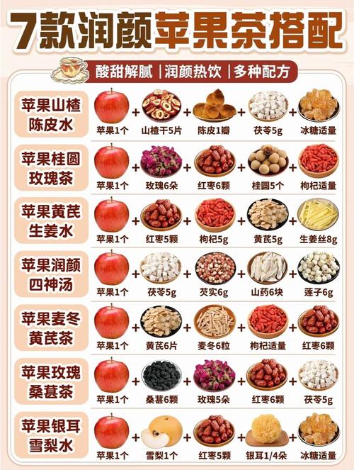 冬天水果养生的小常识