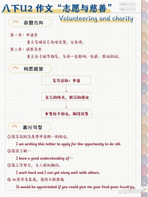 爱心的作文英语