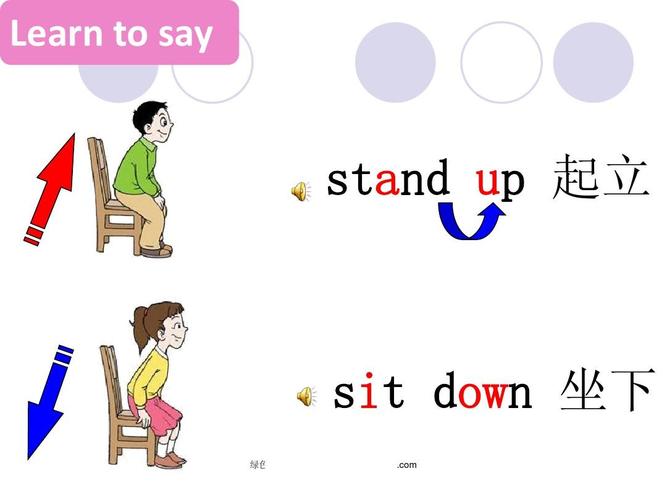 stand by口语