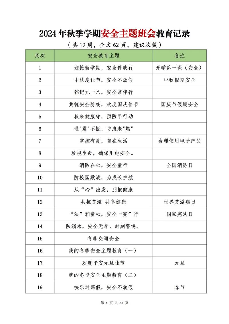 科委安全教育规定