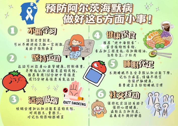 国外生活方面的健康常识