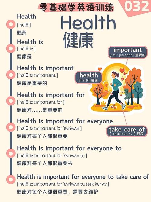 国外生活方面的健康常识