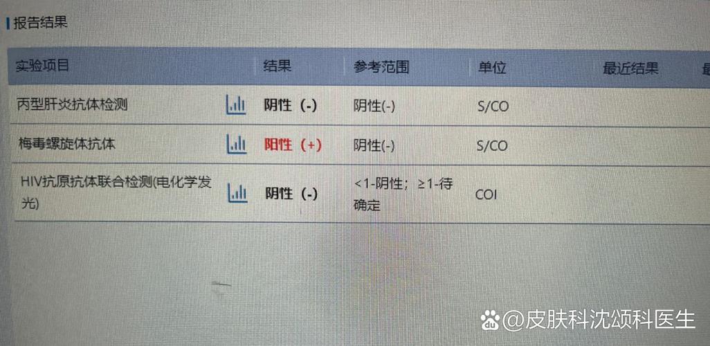 常识性结果什么意思