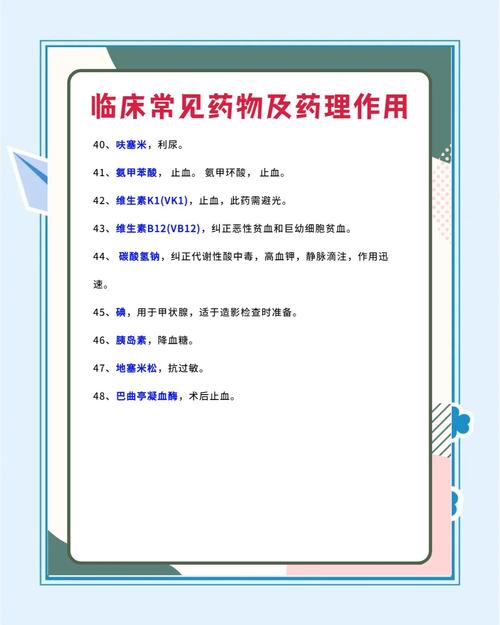 这十大用药常识