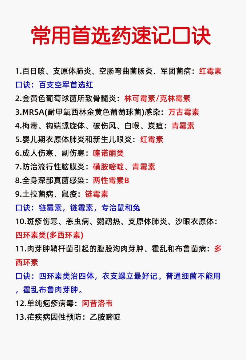 这十大用药常识