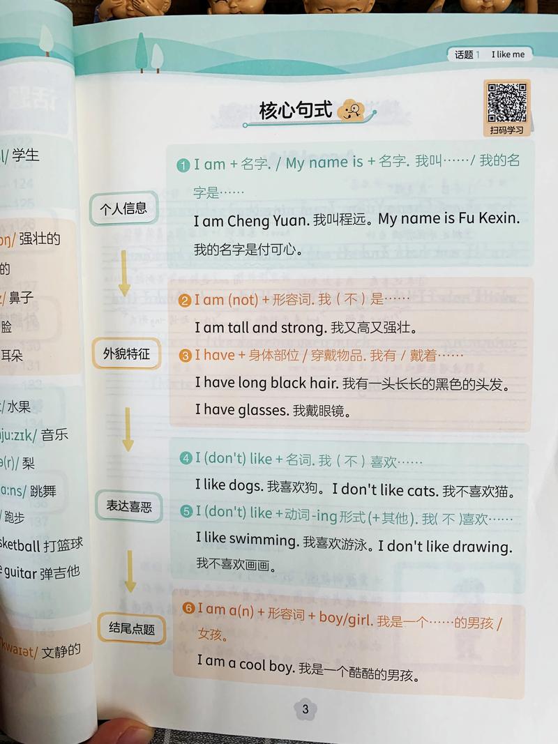 英语展示小作文