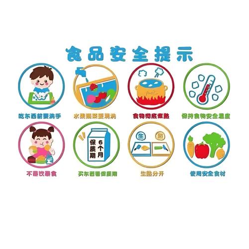 超市安全教育ppt