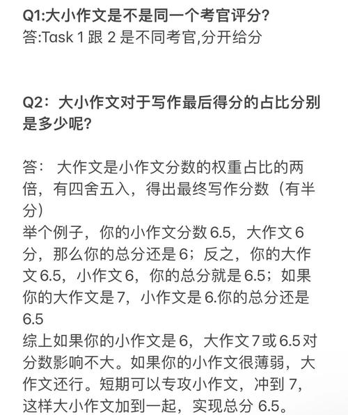 雅思作文的评分