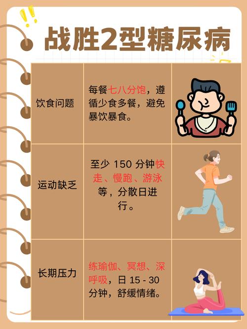 糖尿病常识知识图片