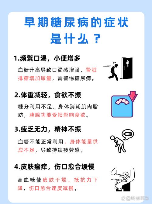 糖尿病常识知识图片