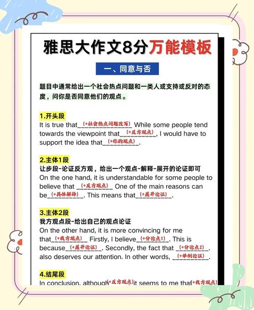 雅思作文分几种