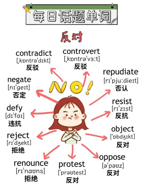 朋友圈的常识的反对