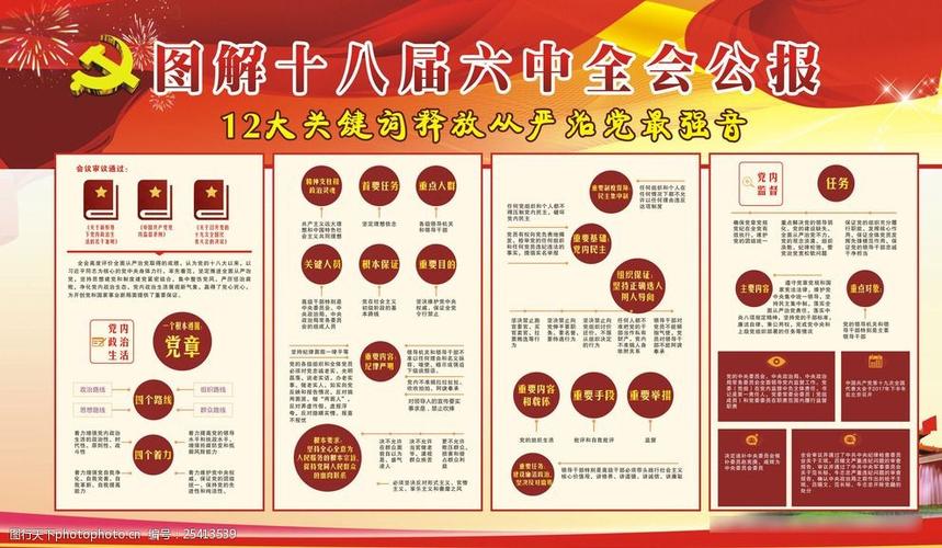 十八中全会的教育政策