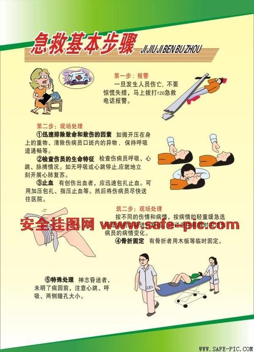 户外运动急求常识