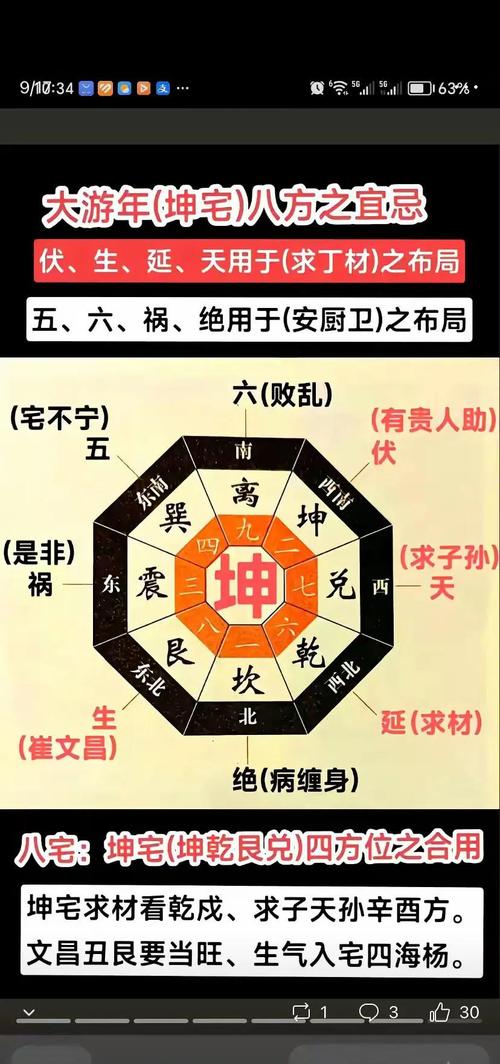 农村修子看风水常识大全