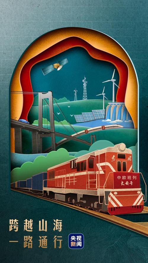 一路一带政策教育