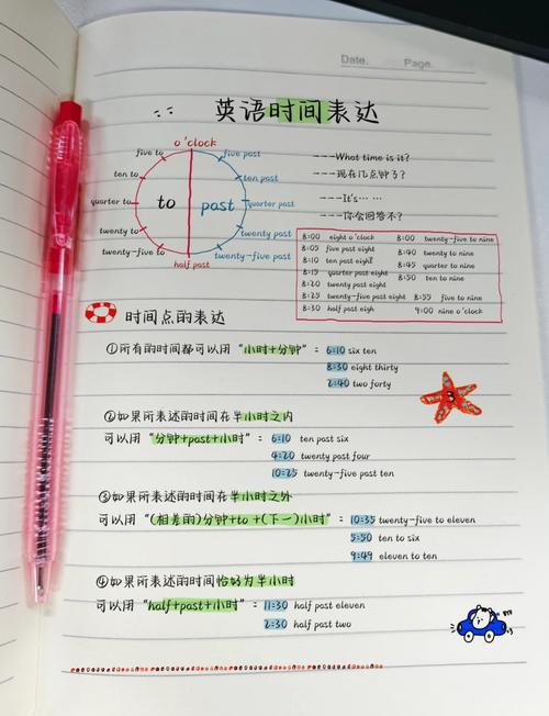 ukvi口语考试时间