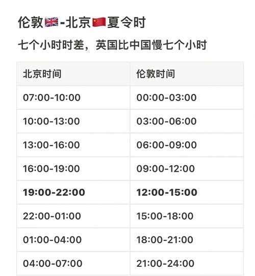 ukvi口语考试时间