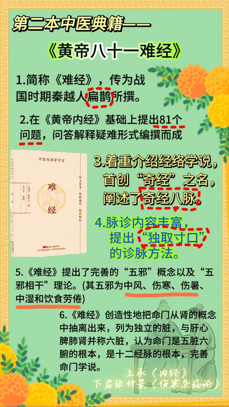 大医精诚中医学常识