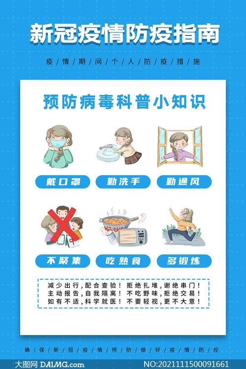 新型冠状病毒防护小常识
