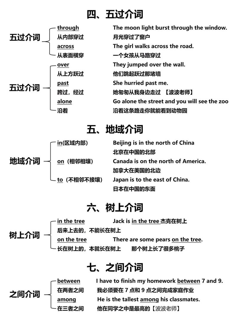 带有介词的作文