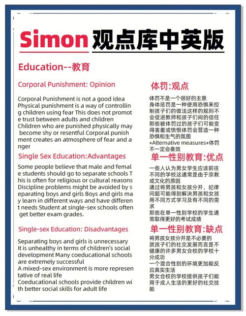 雅思作文救星网