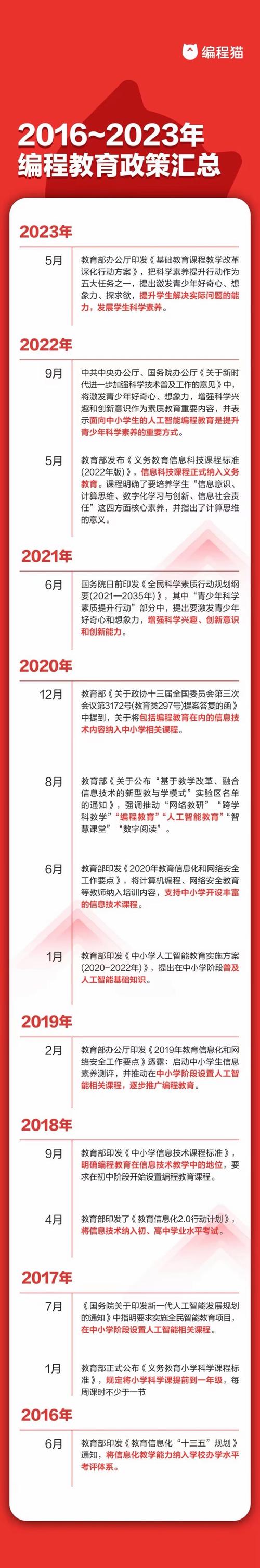 中央关于教育的最新政策