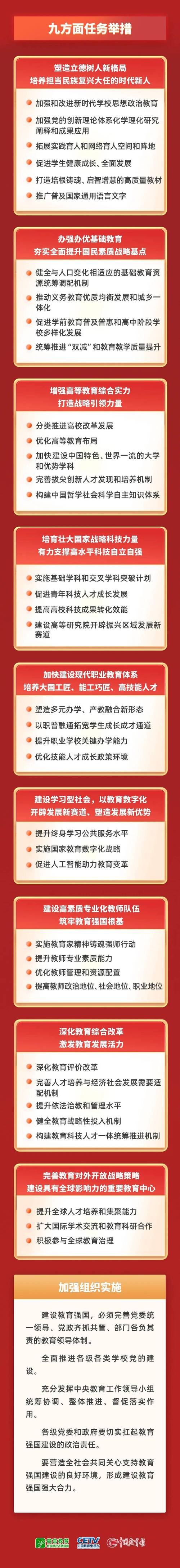 中央关于教育的最新政策