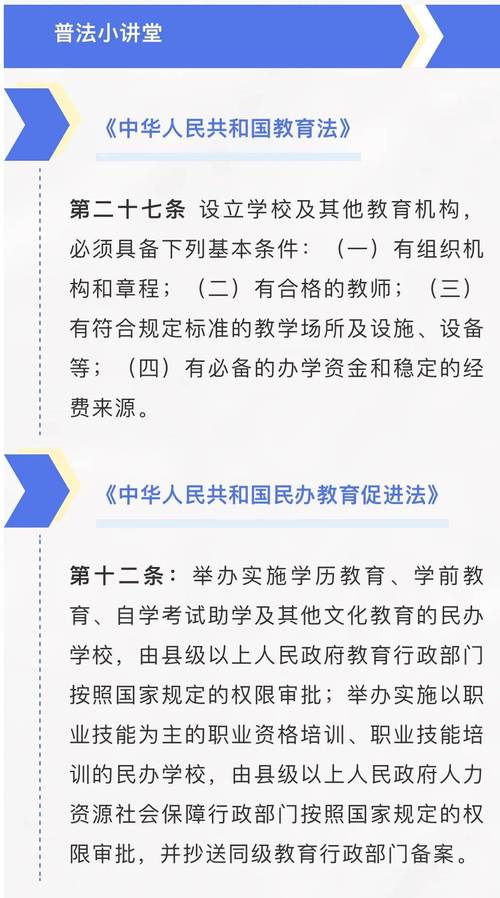 高等教育政策与管理办法