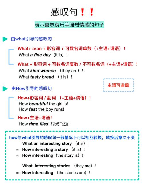 what口语公式表达