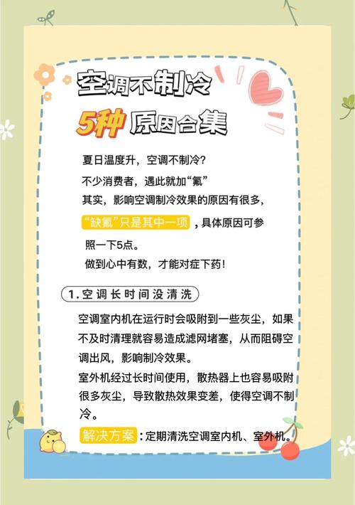 冬天空调使用常识问题