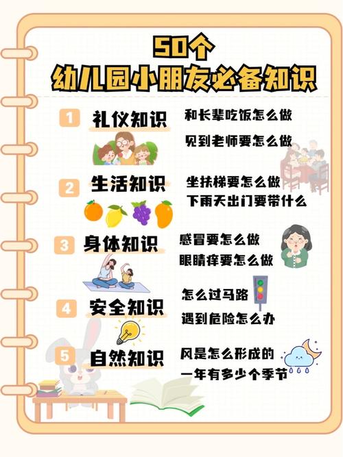 幼儿园应该掌握的常识