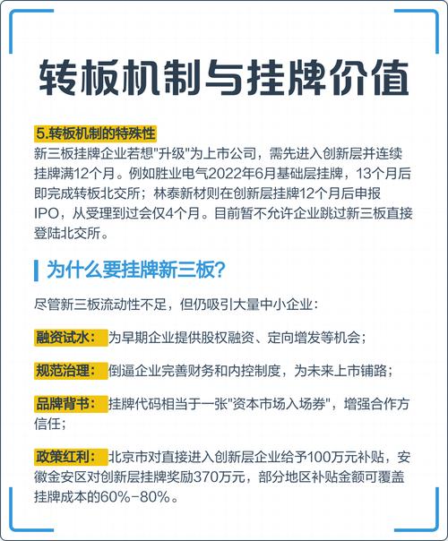 新三板基本常识