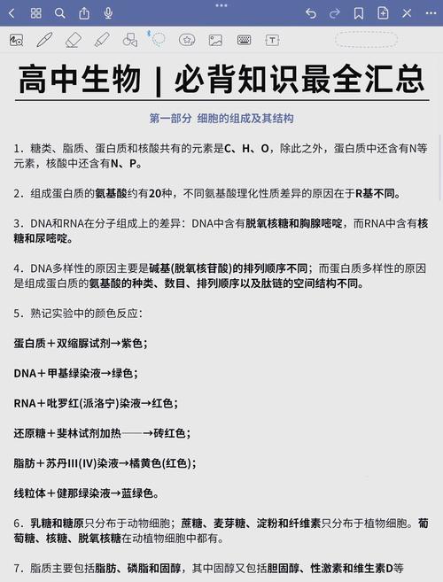 国家高中生物教育政策