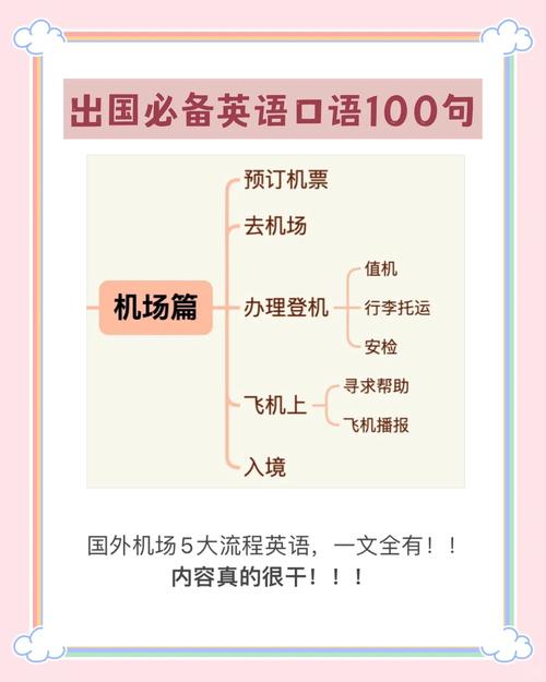 办理登机实用英语口语