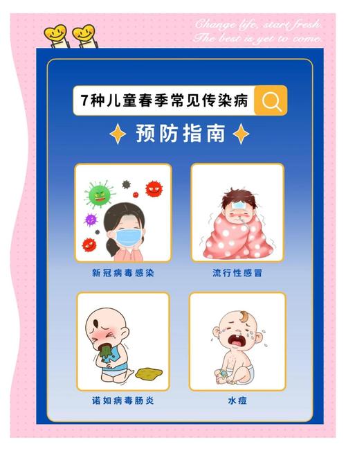 宝宝预防流感小常识8条