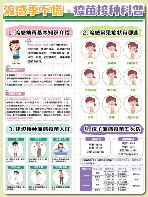 宝宝预防流感小常识8条