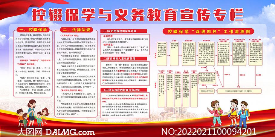 义务教育控辍保学政策