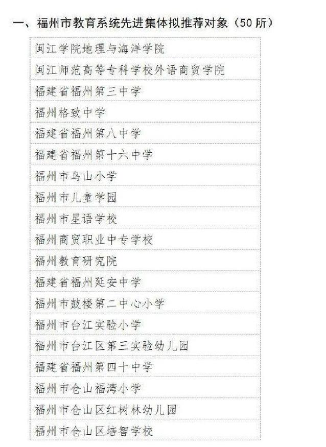 福州市教育局中招政策