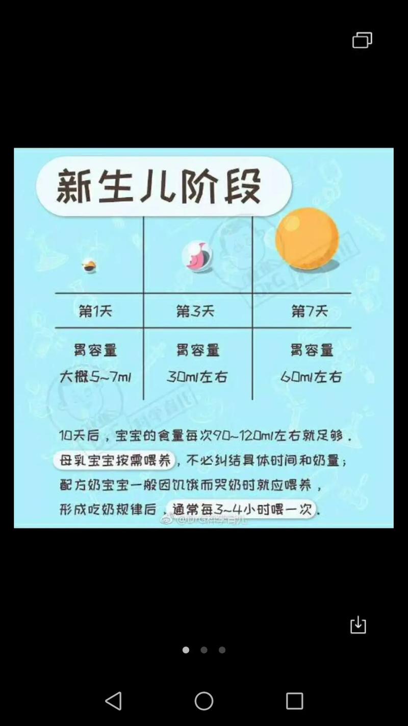 婴儿从出生到1岁常识