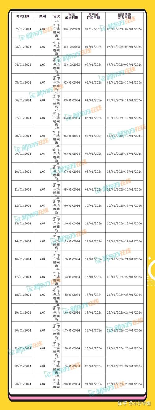 北外雅思口语考试时间