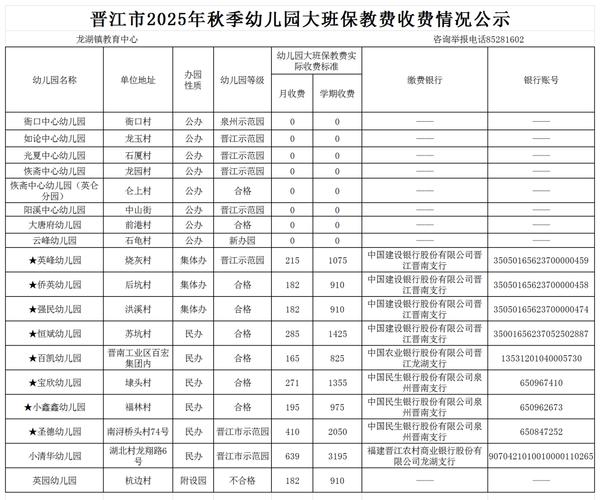学前教育保教费补助政策