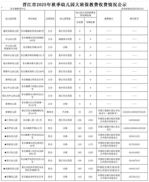 学前教育保教费补助政策