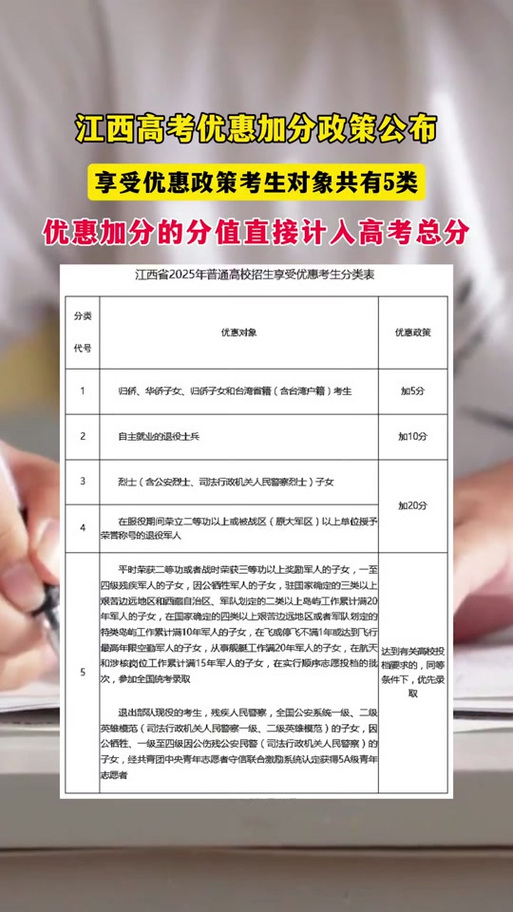 江西教育考试院考编政策