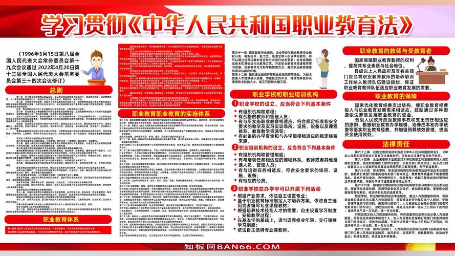 高等职业教育政策及法规