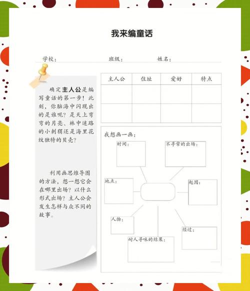 表格小作文攻略