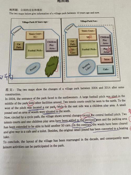 雅思小作文小岛