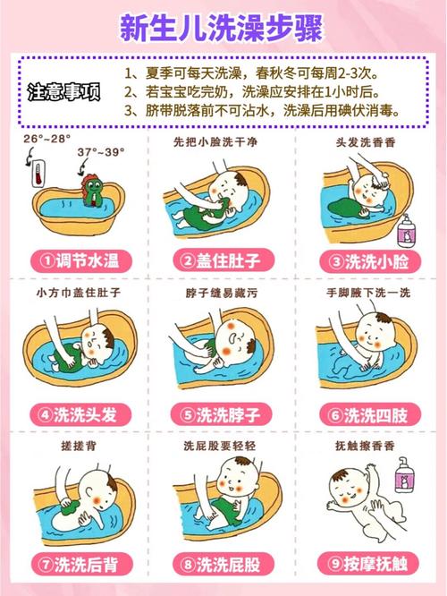 夏天刚出生婴儿护理常识