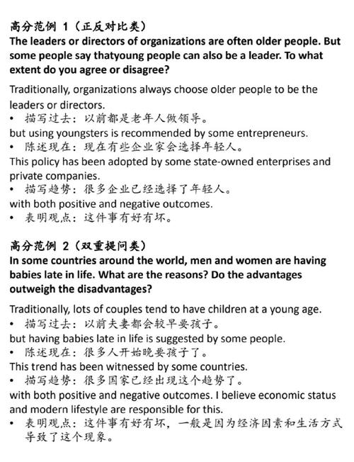 小作文开头雅思