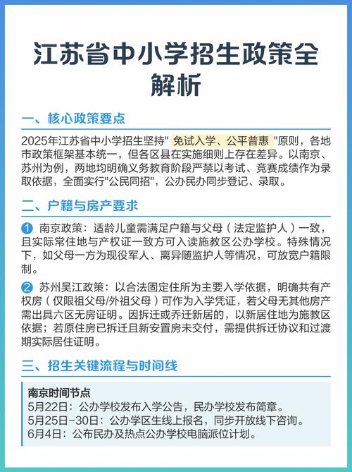 江苏省义务教育政策